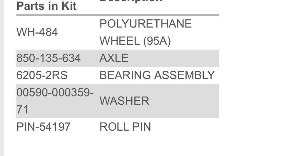 Load Wheel Kit for Toyota Model 7HBW30 Pallet Jack