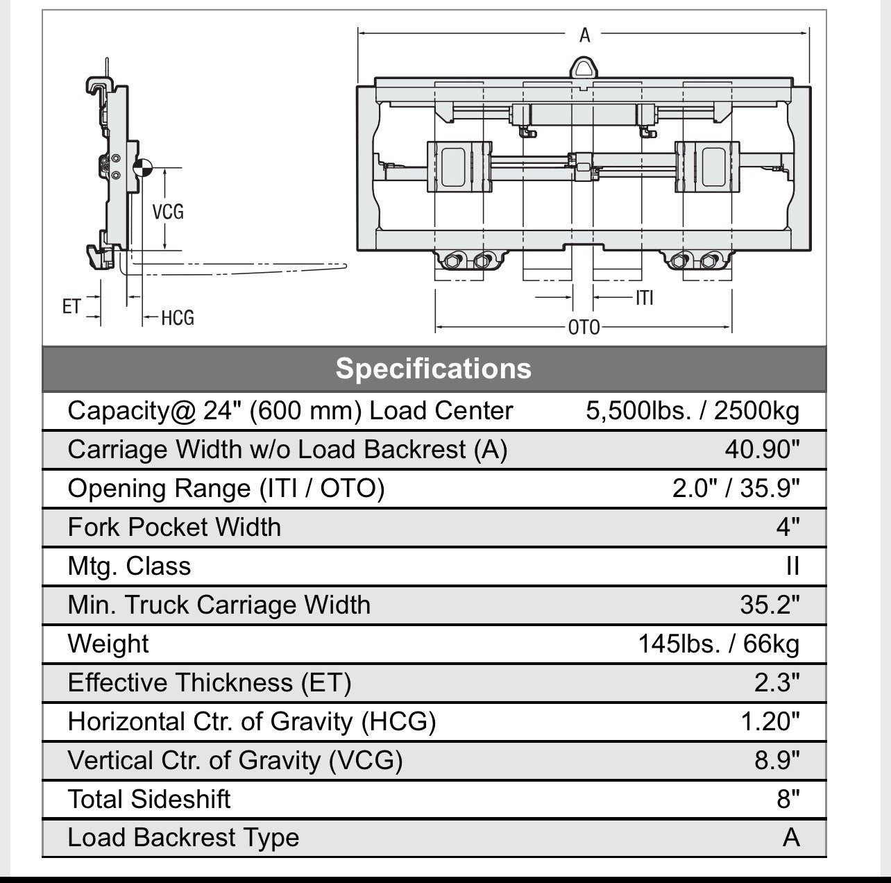 Universal Forklift Fork Positioner (CLASS II 40.9")