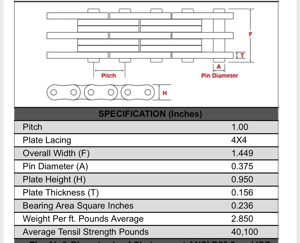 BL844 Forklift Mast Leaf Chain 15FT
