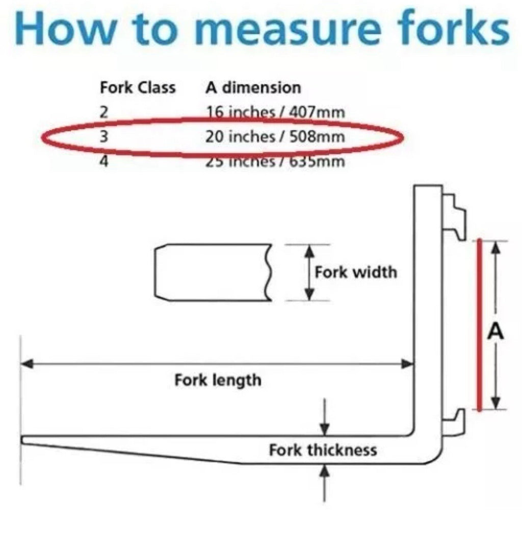 NEW CLASS III 3 96" FORKS 2 X 5 X 96 CL3 PAIR 8FT SET FORKLIFT FREE FREIGHT!