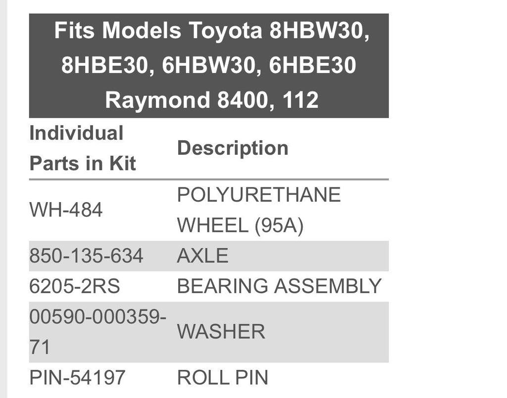 Load Wheel Kit for Toyota Model 8HBW30 & Raymond 8400 Electric Pallet Jack