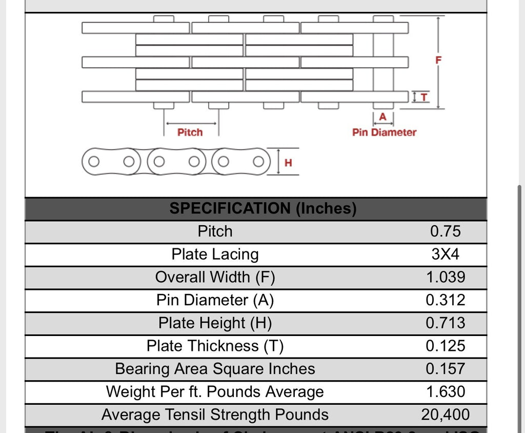 BL634 10Ft Forklift Mast Leaf Chain - See Photos for Full Description