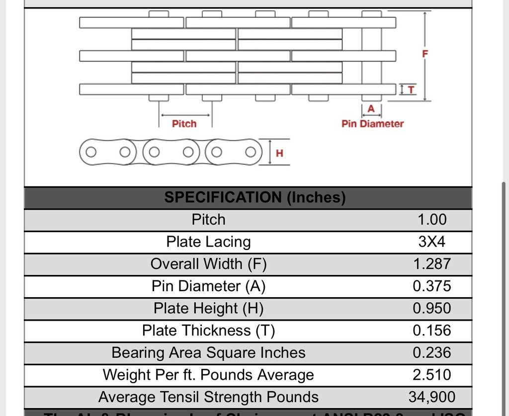 Forklift Mast Leaf Chain- BL834 20Ft (See pictures for description)