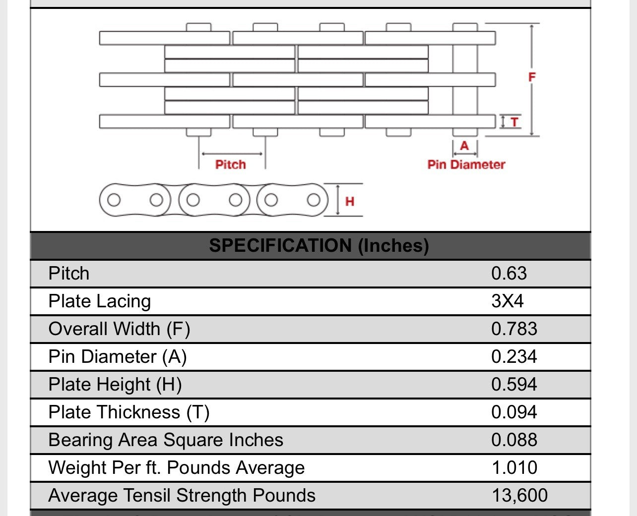 BL534 Forklift Mast Upright Industrial Universal Leaf Chain | 20FT