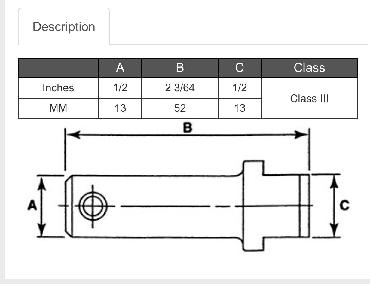 Universal Forklift Fork Pin Kit Class 3- Set of 2 (Size in Picture)