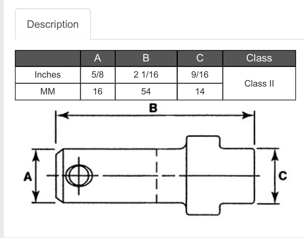 Forklift Fork Pin Kit Class 2 - Set of 2 (Size in Pictures)