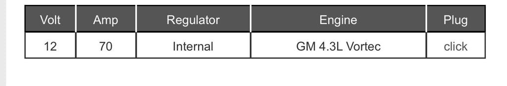 1469597 HYSTER 5800268-29 YALE FORKLIFT ALTERNATOR 70AMP GM 4.3 ENGINE