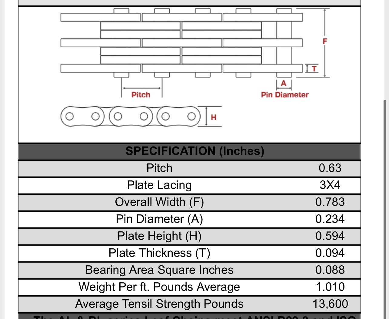 BL534 Forklift Mast Leaf Chain 20FT - See Pics for Description