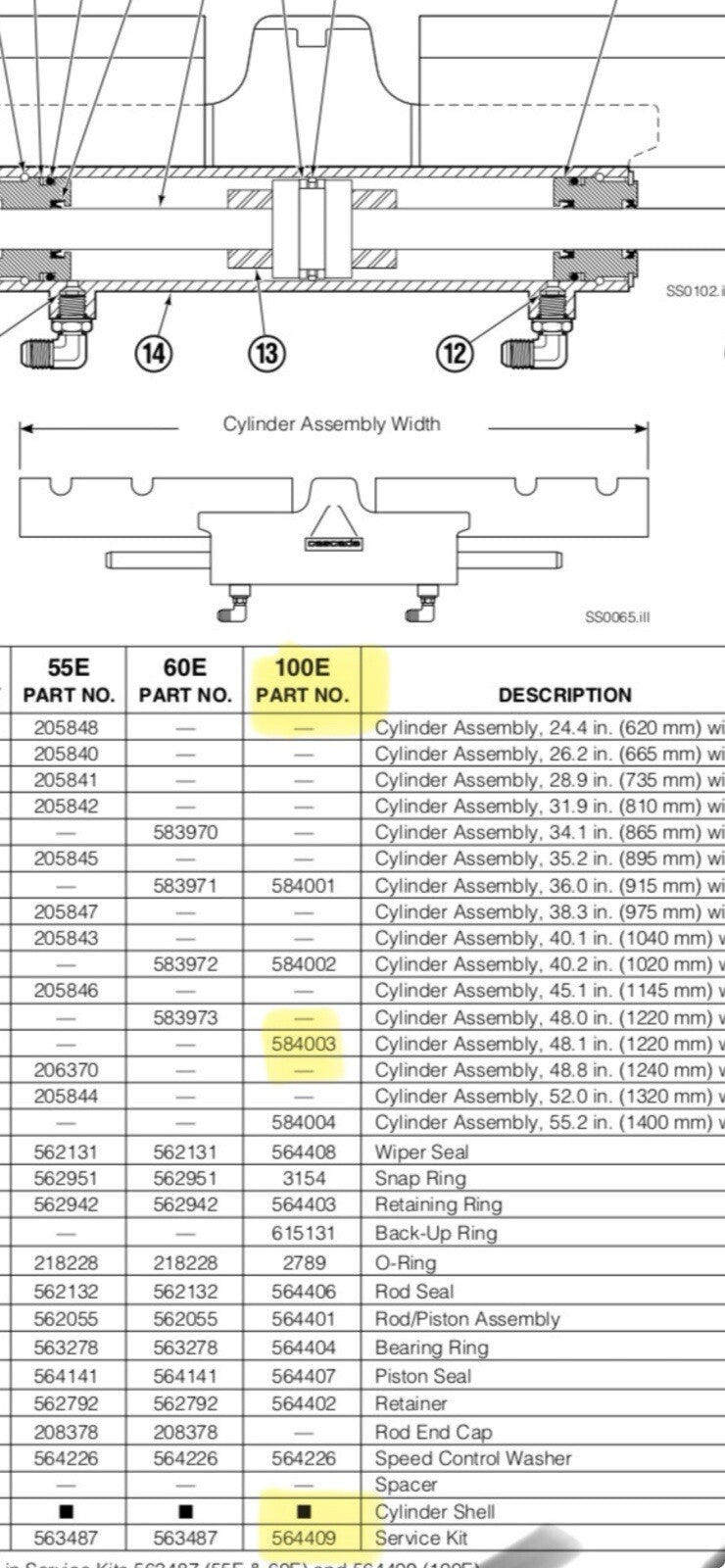 Forklift Seal Kit For Cascade 100E Side Shifter | See Description