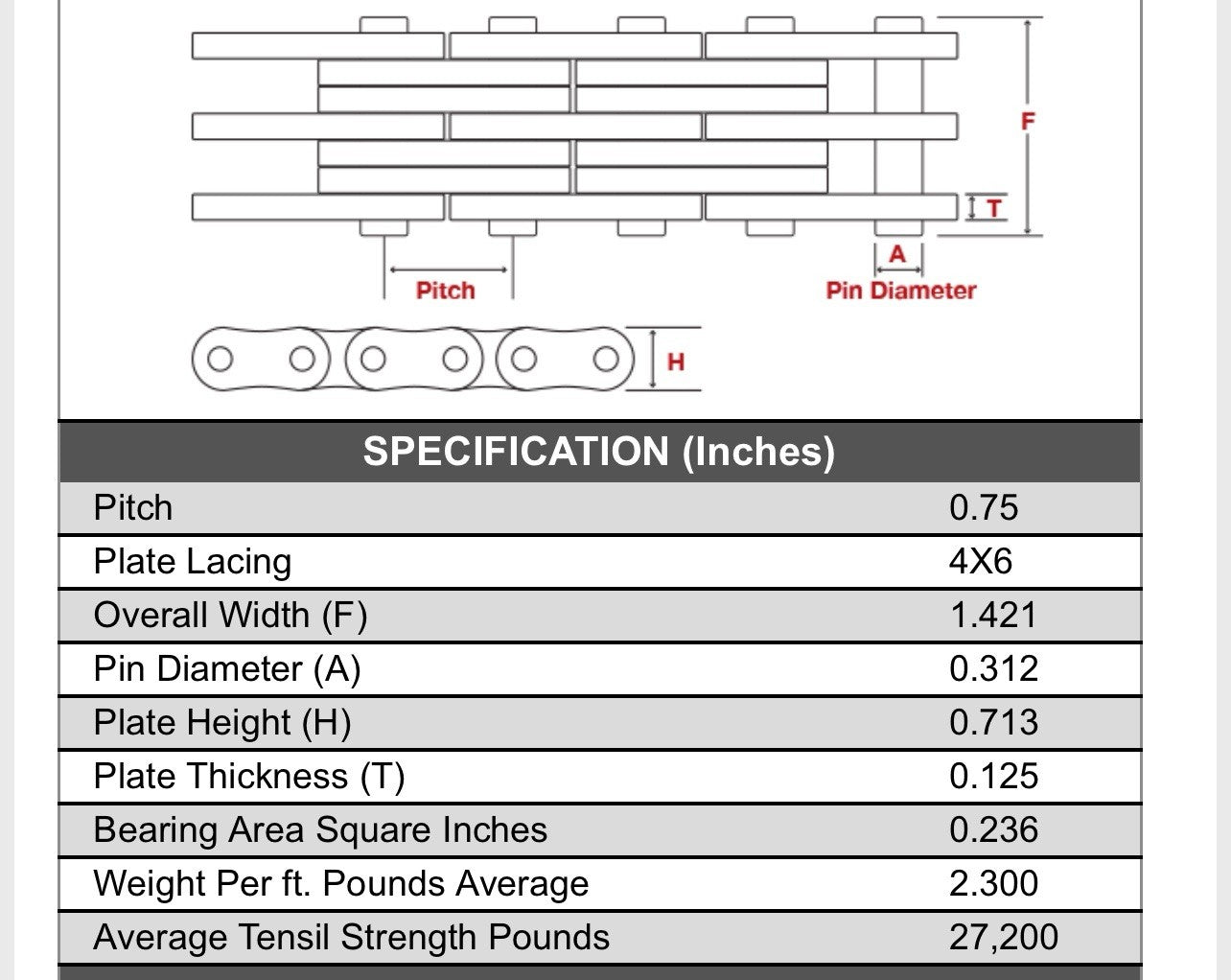 10FT BL646 Forklift Mast Upright Industrial Universal Leaf Chain