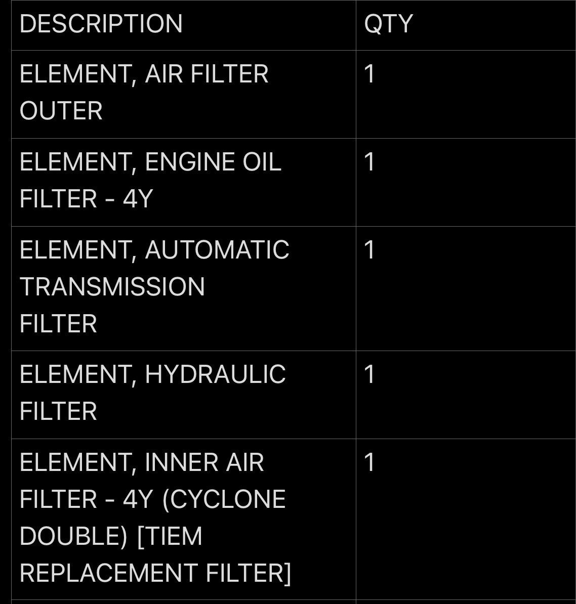 Forklift Filter Kit For Toyota 8 Series W/ 4Y Engine (See Description)