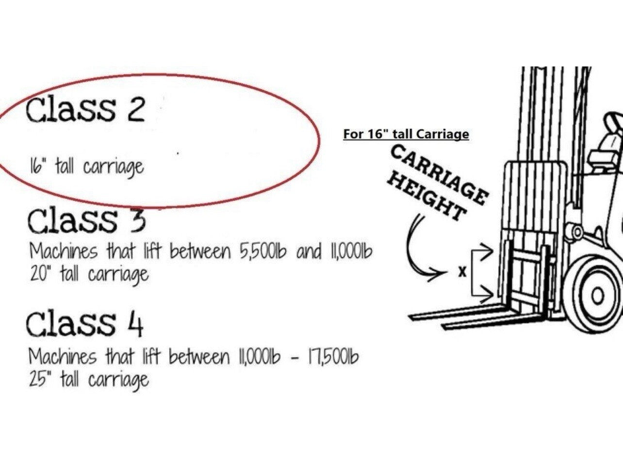 (SET OF 2) FORKLIFT FORKS - 1-3/4 X 4 X 36" CLASS 2 | FREE FREIGHT