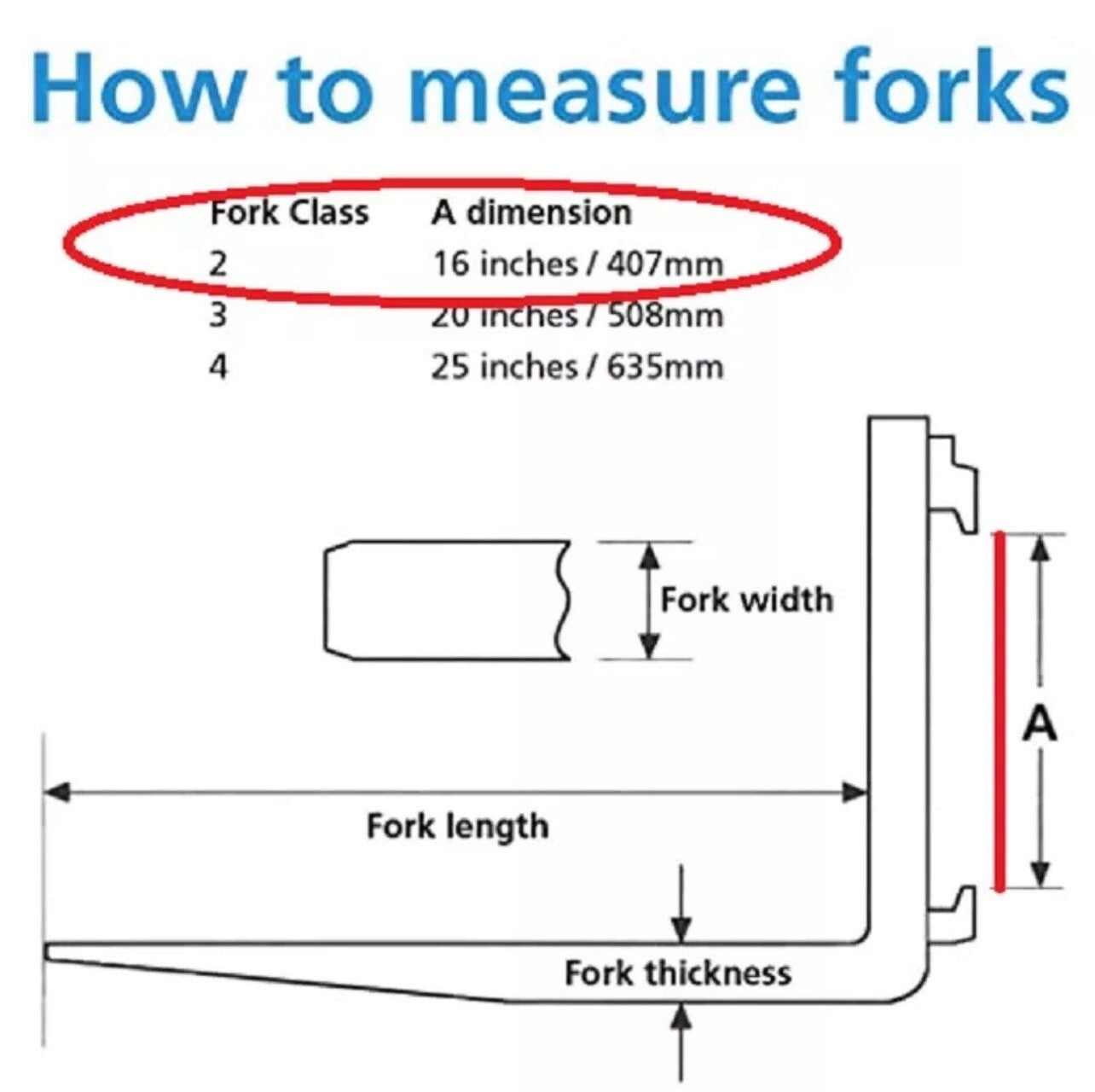 (SET OF 2) FORKLIFT FORKS 1-3/4x4x96 | CLASS 2