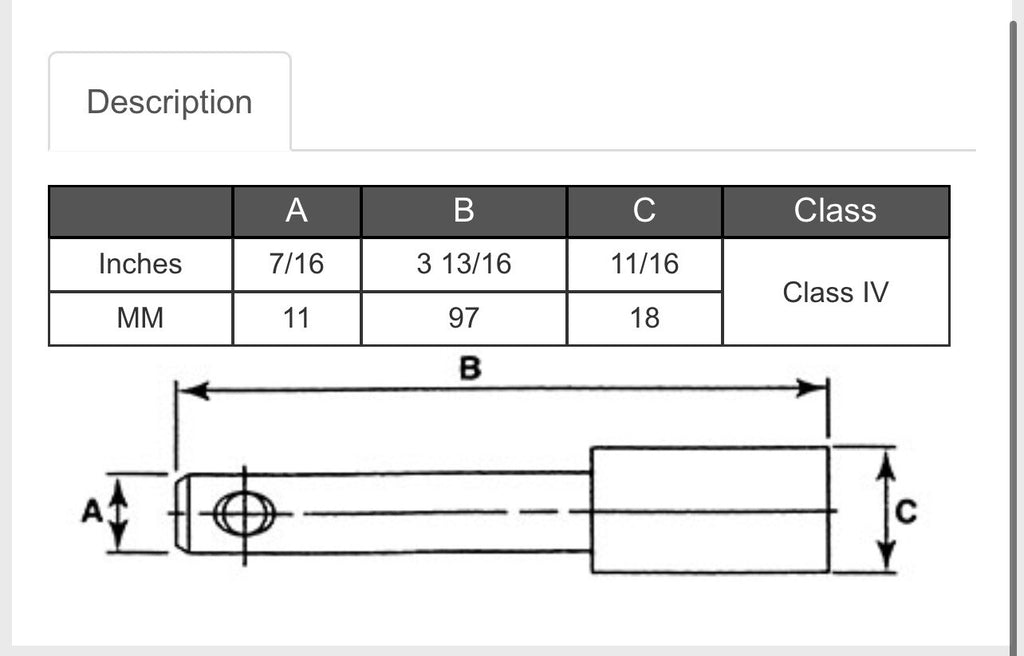 (SET OF 2) Forklift Fork Pin Kit Class 4 | Size in Picture