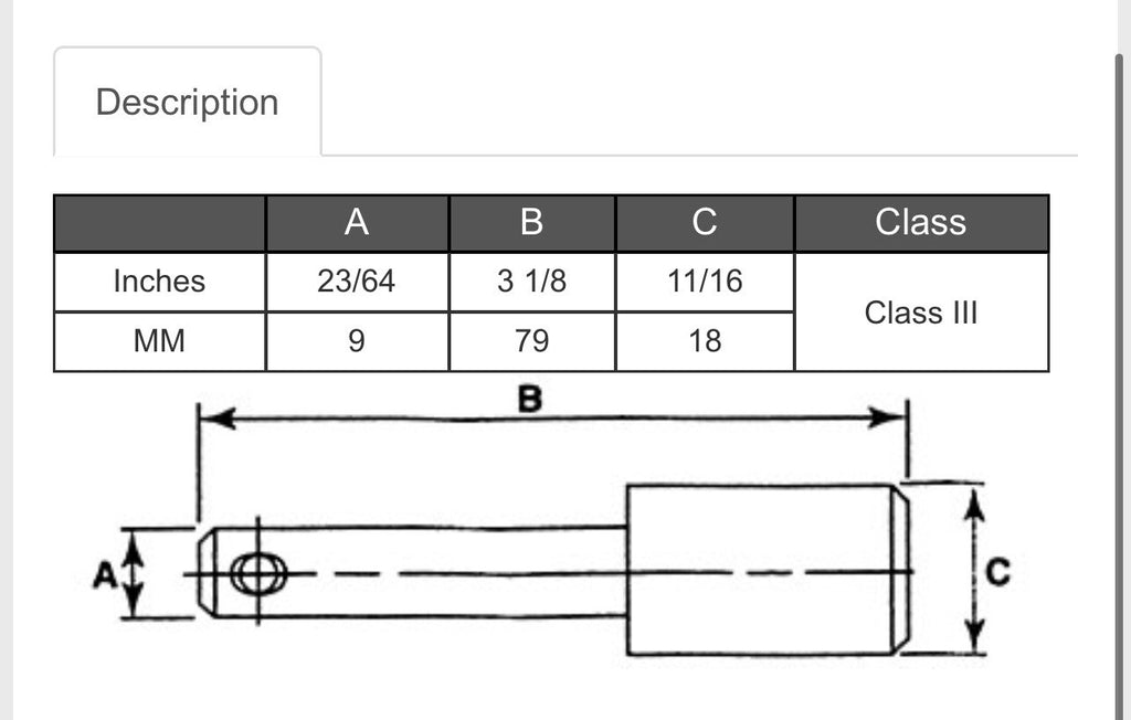 Universal Forklift Fork Pin Kit Class 3- Set of 2 (Size in Picture) (Set of 2)
