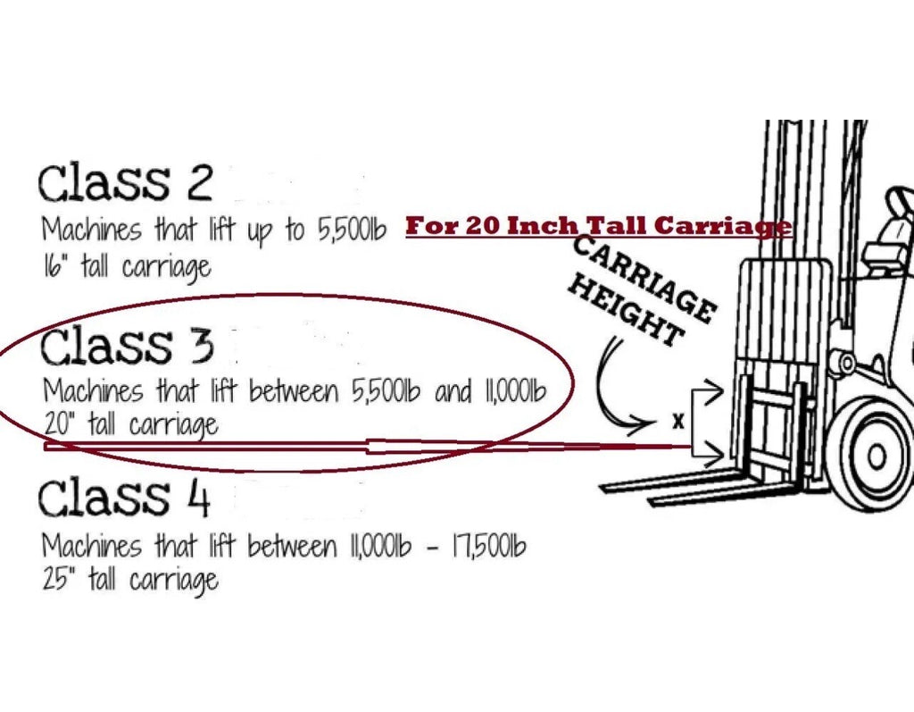 Universal Forklift Side shift attachment Class 3 45" | 6,500 LBS Capacity