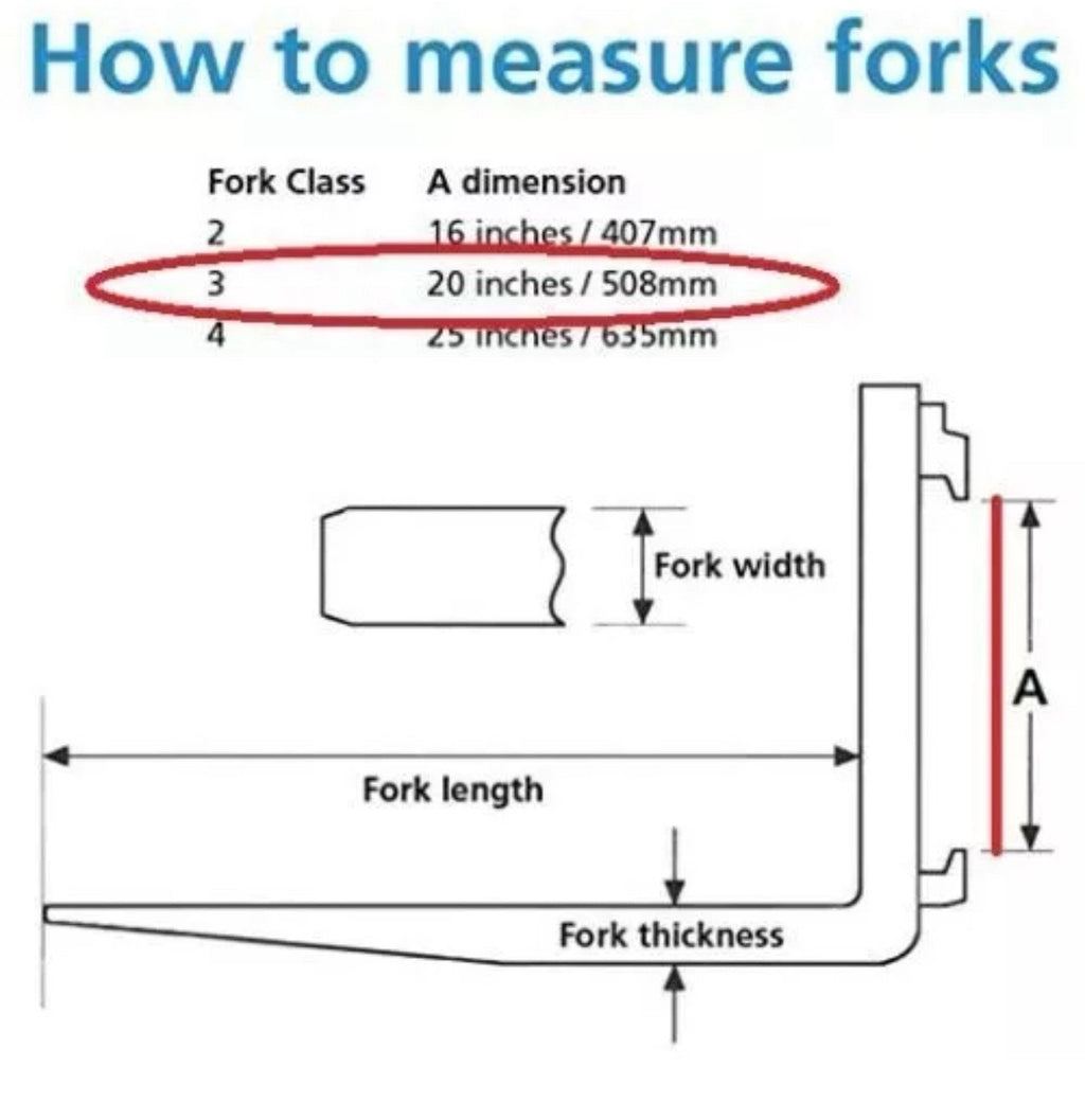 NEW CLASS III 3 96" FORKS 1.75 X 5 X 96 CL3 PAIR 8FT SET FORKLIFT FREE FREIGHT!