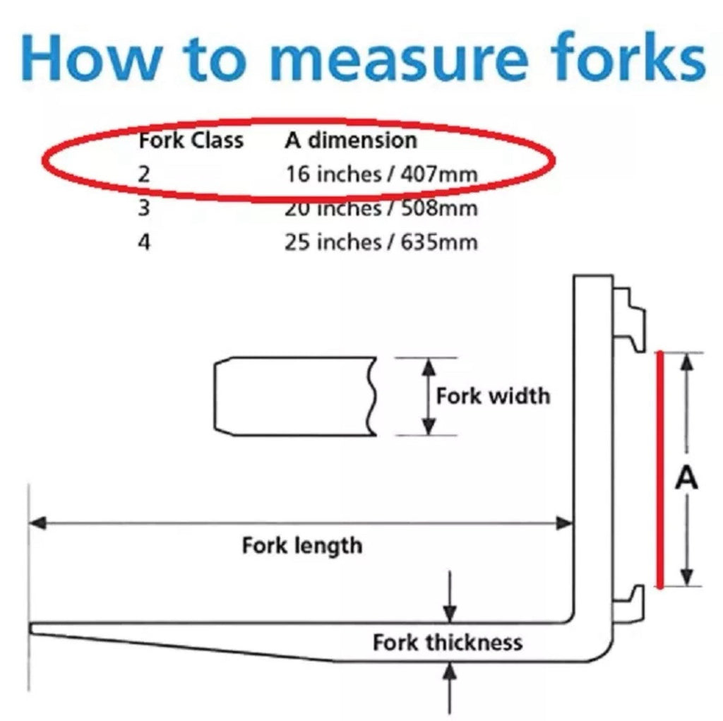 (QTY 2) NEW CLASS II 48" FORKS 1-1/2 X 4 X 48 CL2 1.5 2 FORKLIFT FREE FREIGHT!