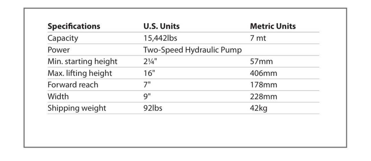 JACK - FORKLIFT 15000 LB CAPACITY MANUAL